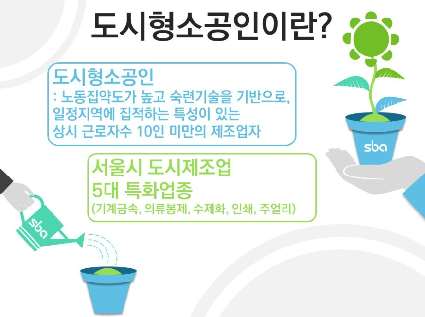 2022년 성과교류회, 네트워킹데이.png